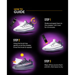Crep Protect Starter Travel Pack 430U